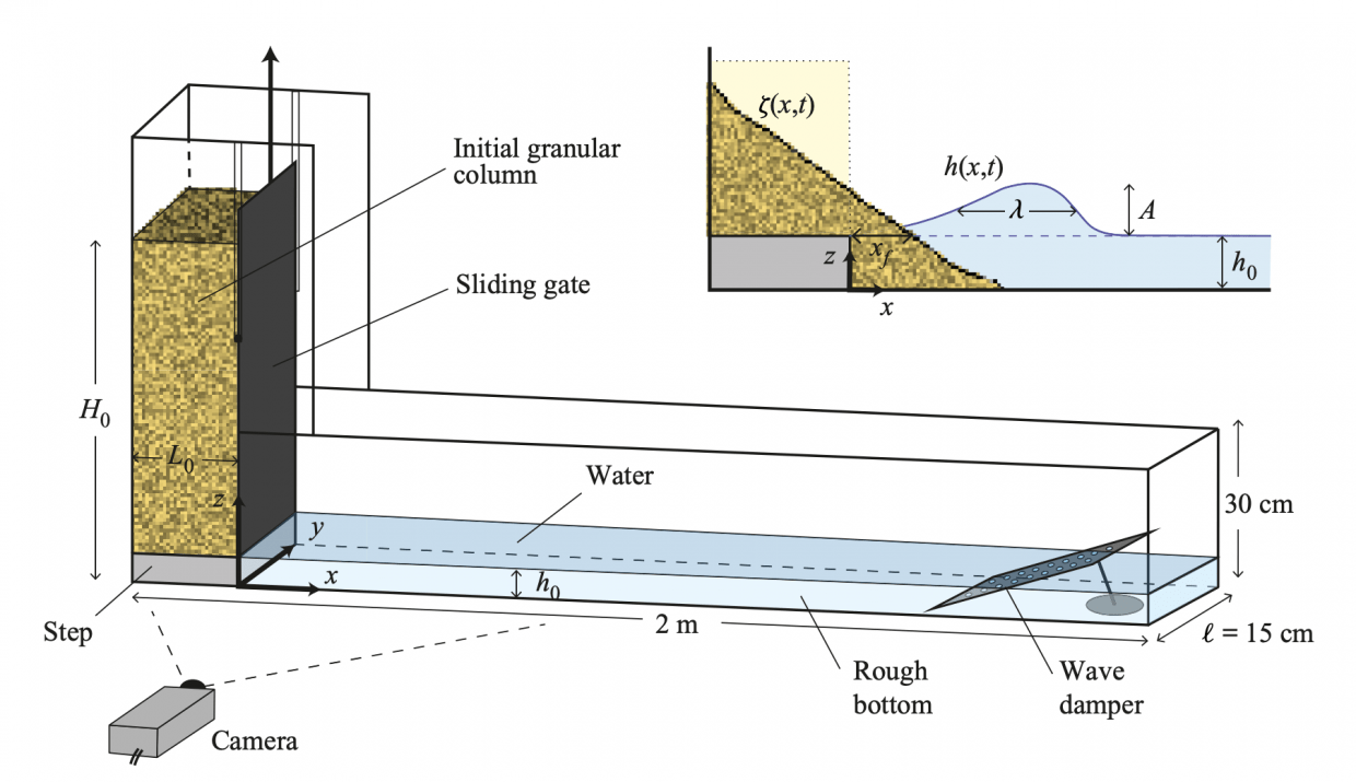 Diagram, engineering drawing
Description automatically generated