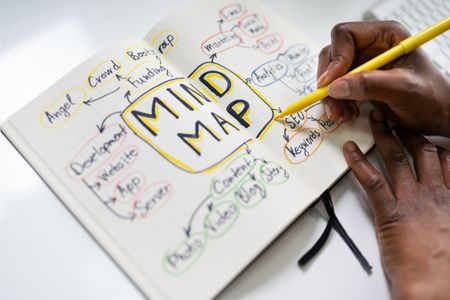 A photograph showing a close up of an open notebook with a mind map on it. The mind map has branches including funding, development, content, SEO, analytics and marketing. To the right of the notebook, there is a hand holding a yellow pen.